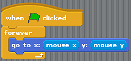 The ([v] of [sprite v]) sensing block when altered causes all scripts to  bunch together - Discuss Scratch